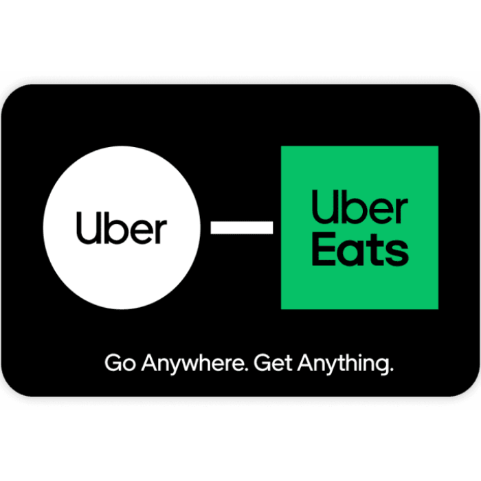 Uber Gift Card New Zealand Region - NZD (Email Delivery)